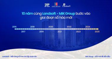 MIK Group tiếp tục nâng cấp Landsoft: Khi phần mềm quản lý bất động sản lớn lên cùng doanh nghiệp