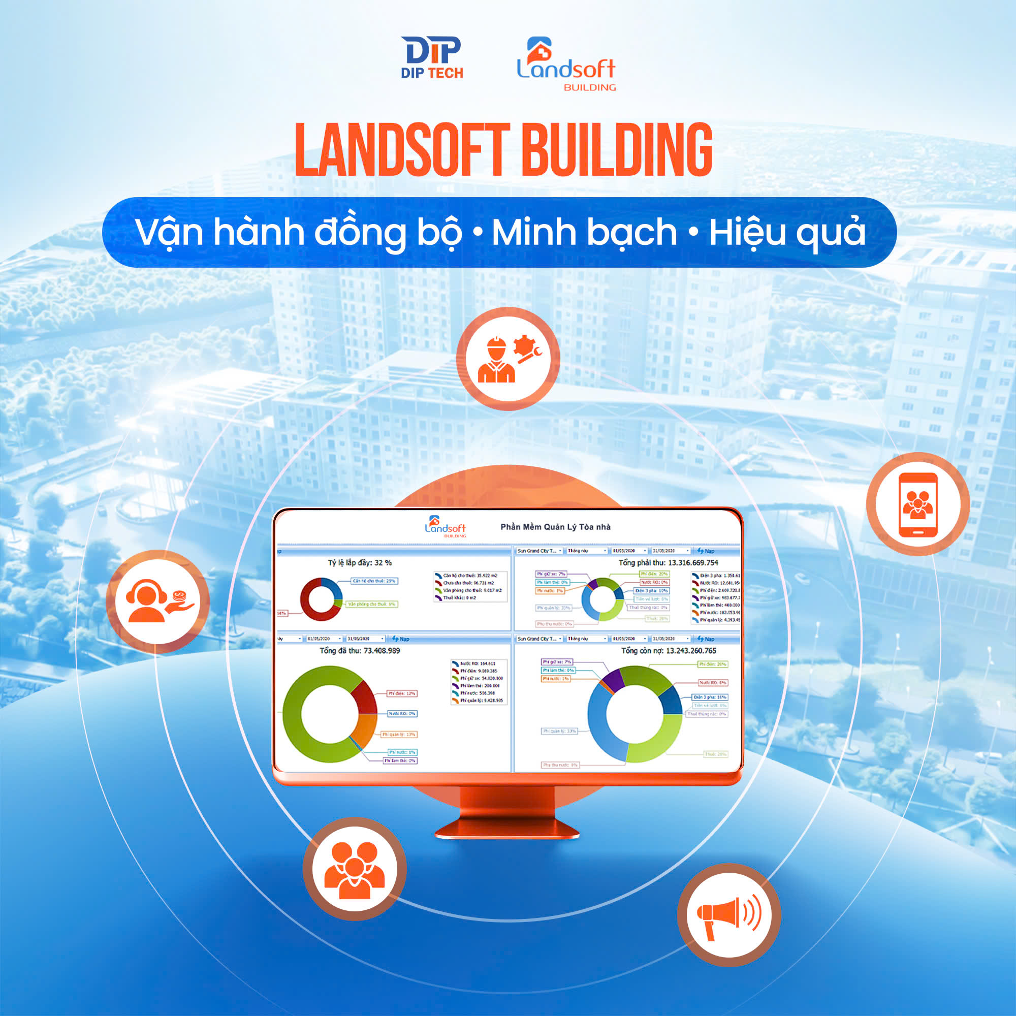 Phần mềm quản lý chuỗi tòa nhà cần đáp ứng gì khi doanh nghiệp mở rộng thêm dự án?