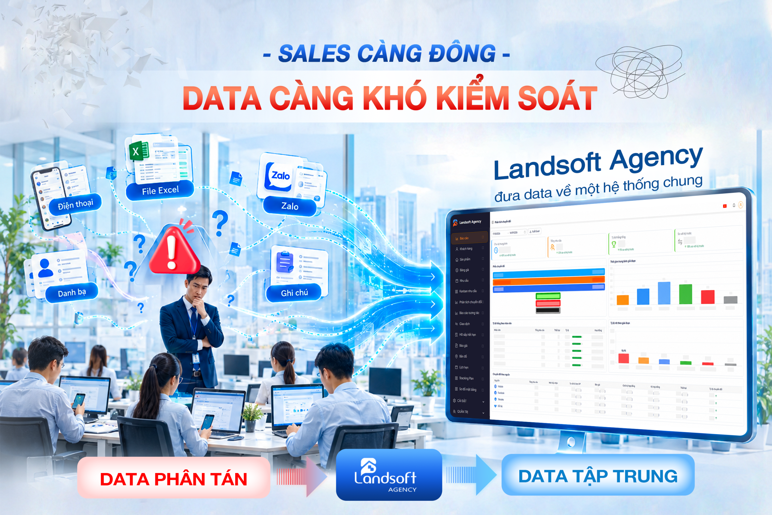 Quản lý bán hàng bất động sản cuối năm: Làm sao tăng tốc Sales và doanh số Quý 4?
