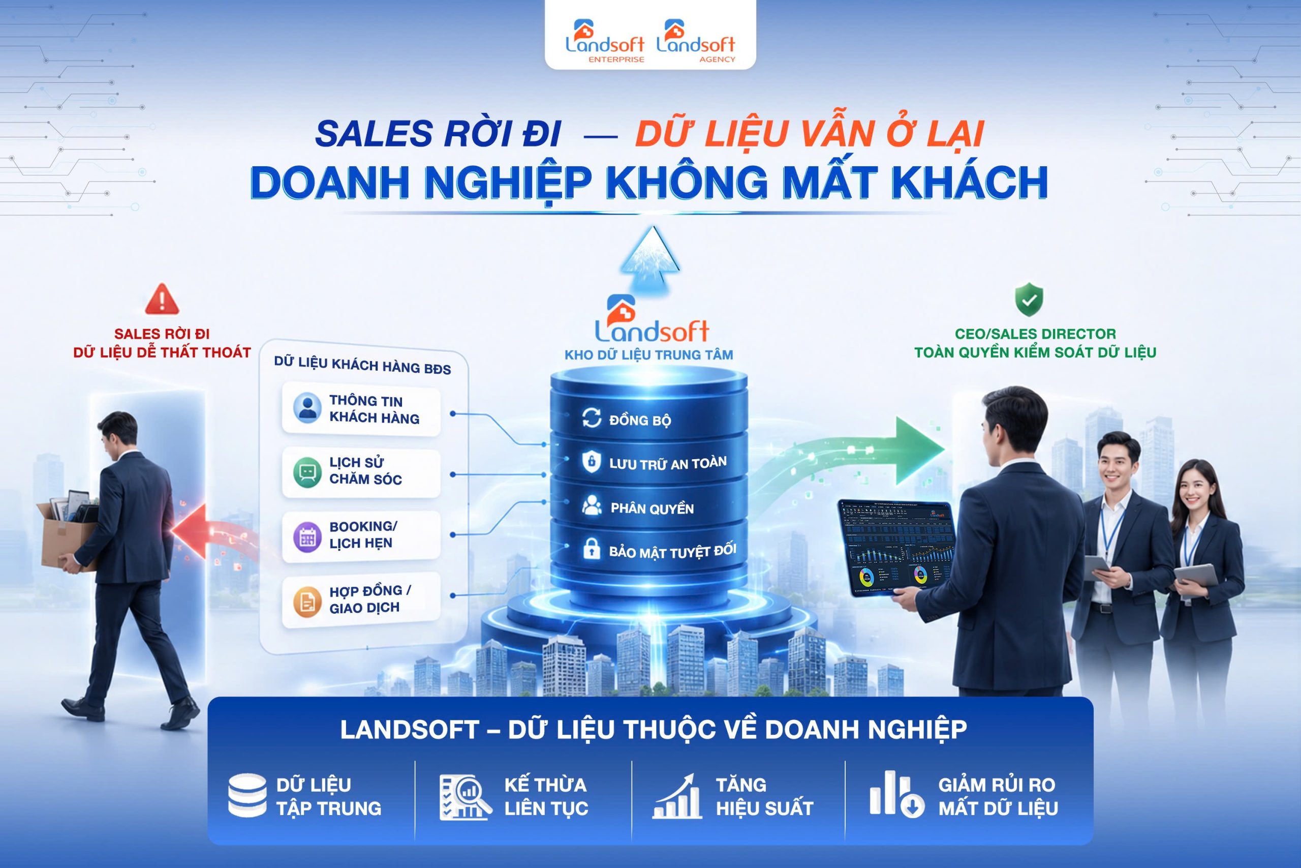 Quản lý bán hàng bất động sản cuối năm: Làm sao tăng tốc Sales và doanh số Quý 4?